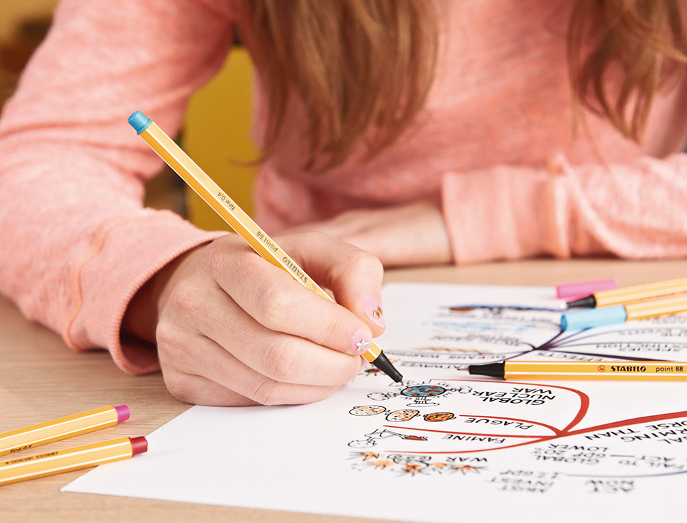 ROTULADOR STABILO PUNTA DE FIB RA POINT 88 VIOLETA PUNTA FINA 0,4MM